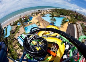Parques aquáticos no Brasil